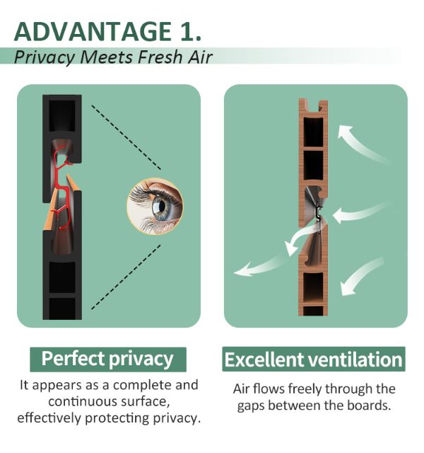 ASA FlowShield Fence