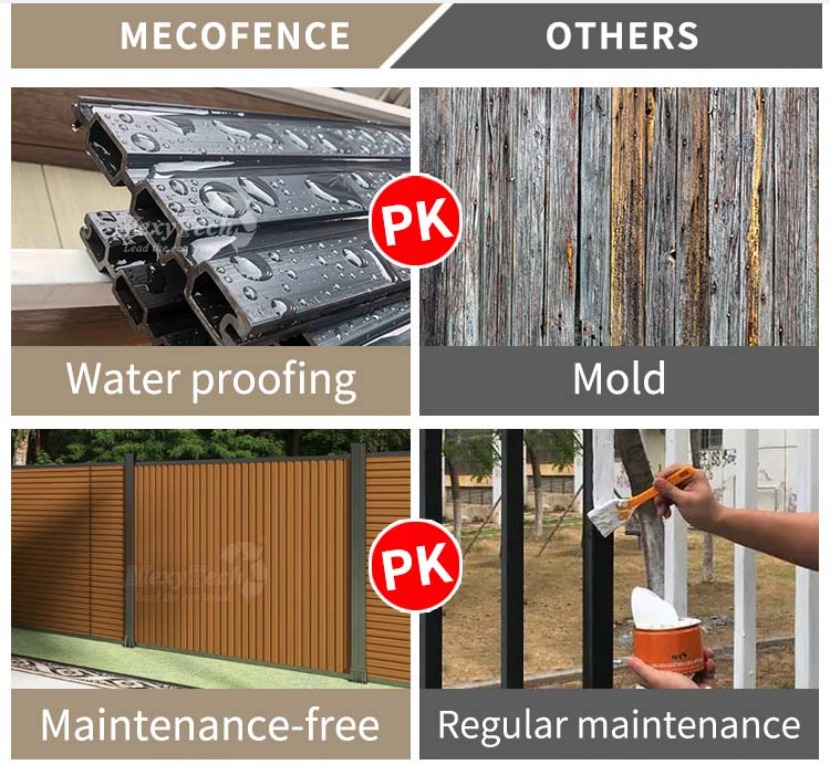 mecofence vs other fence