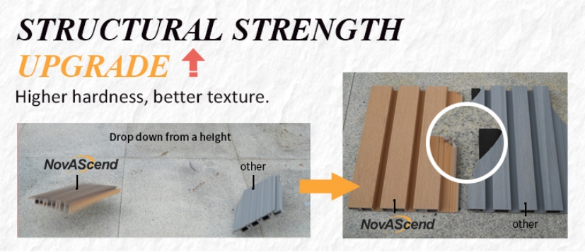 ASA co-extruded WPC ASA co-extruded WPC