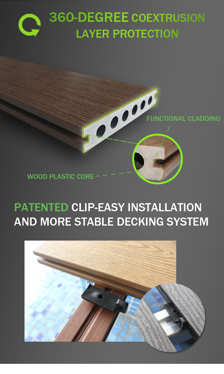 Co-extrusion WPC Decking
