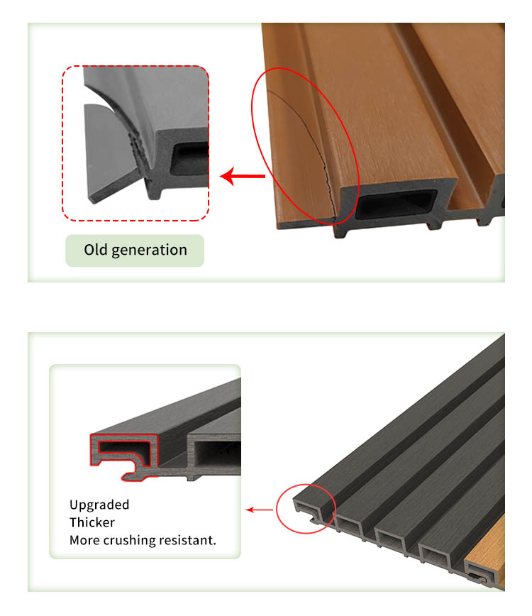 Suprotect Slat Wall Cladding Panel