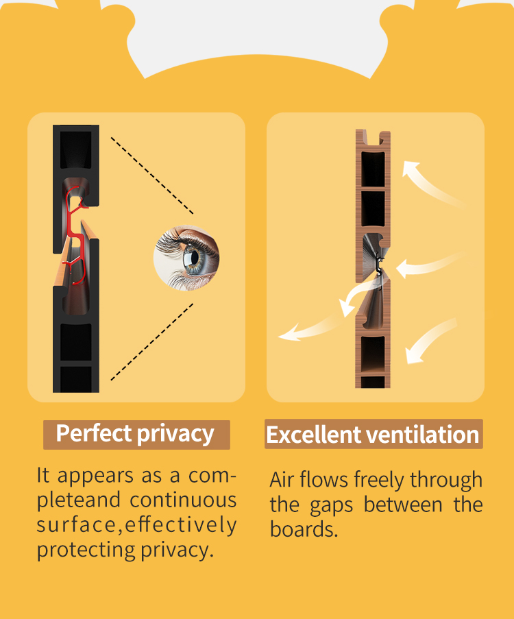 ventilation wpc 