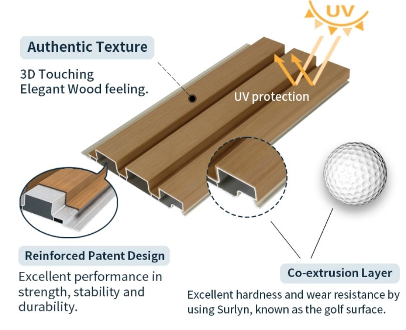 aluminum wpc wall cladding