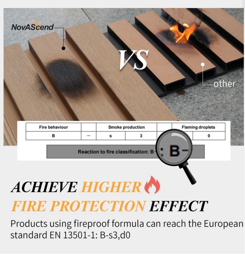 Fire Safety Meets Affordability: Which Exterior Wall Panel Material is The Wise Choice?