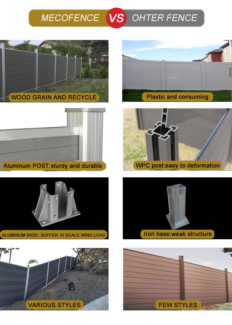 Composite Fence Panels